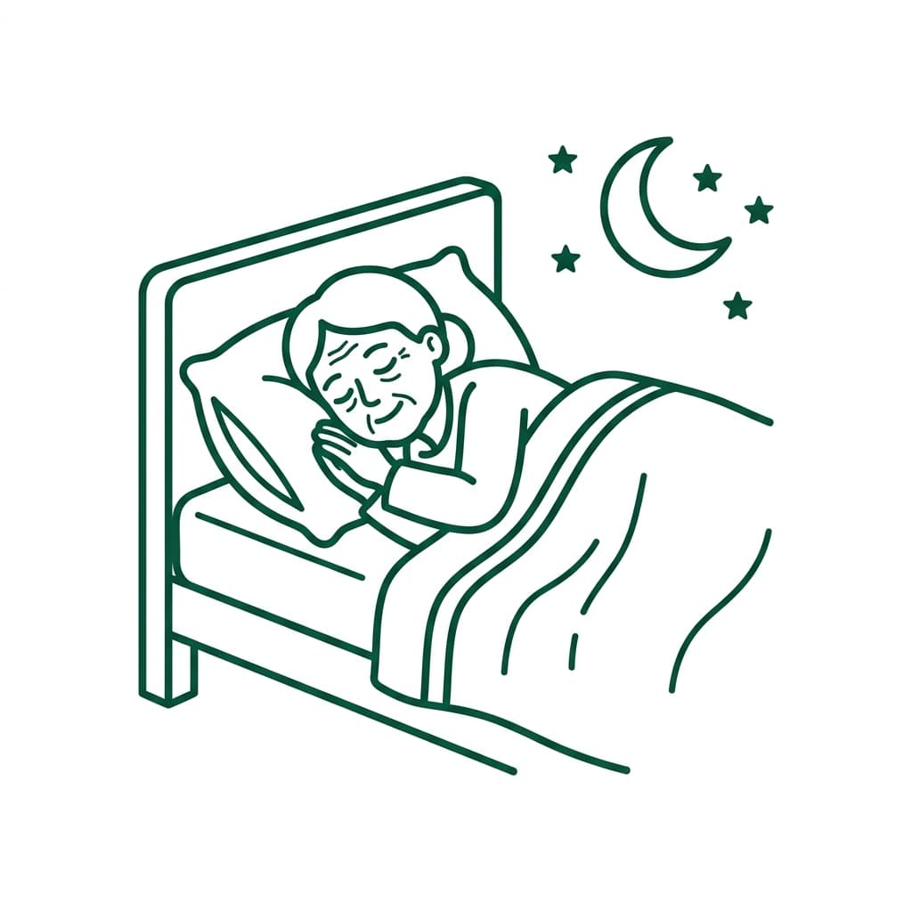 Overnight Care Image